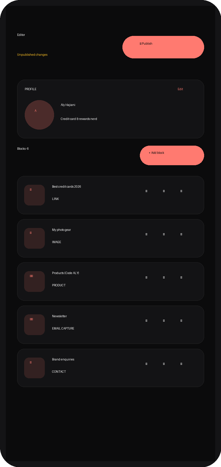 Linkit mobile Editor